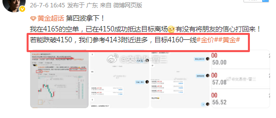 黄金 第五波获利中！原本看好 4140 支撑，计划在 4143 布局多单。行情一