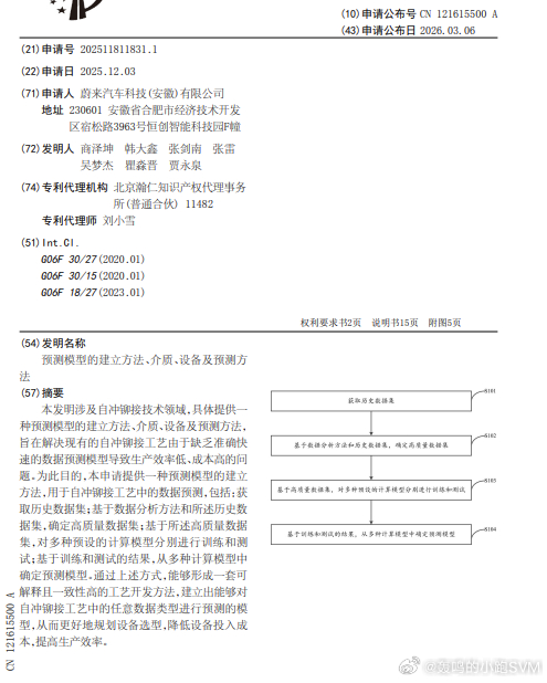 技术巡猎  蔚来  预测模型的建立方法、介质、设备及预测方法。车身制造里有一个很