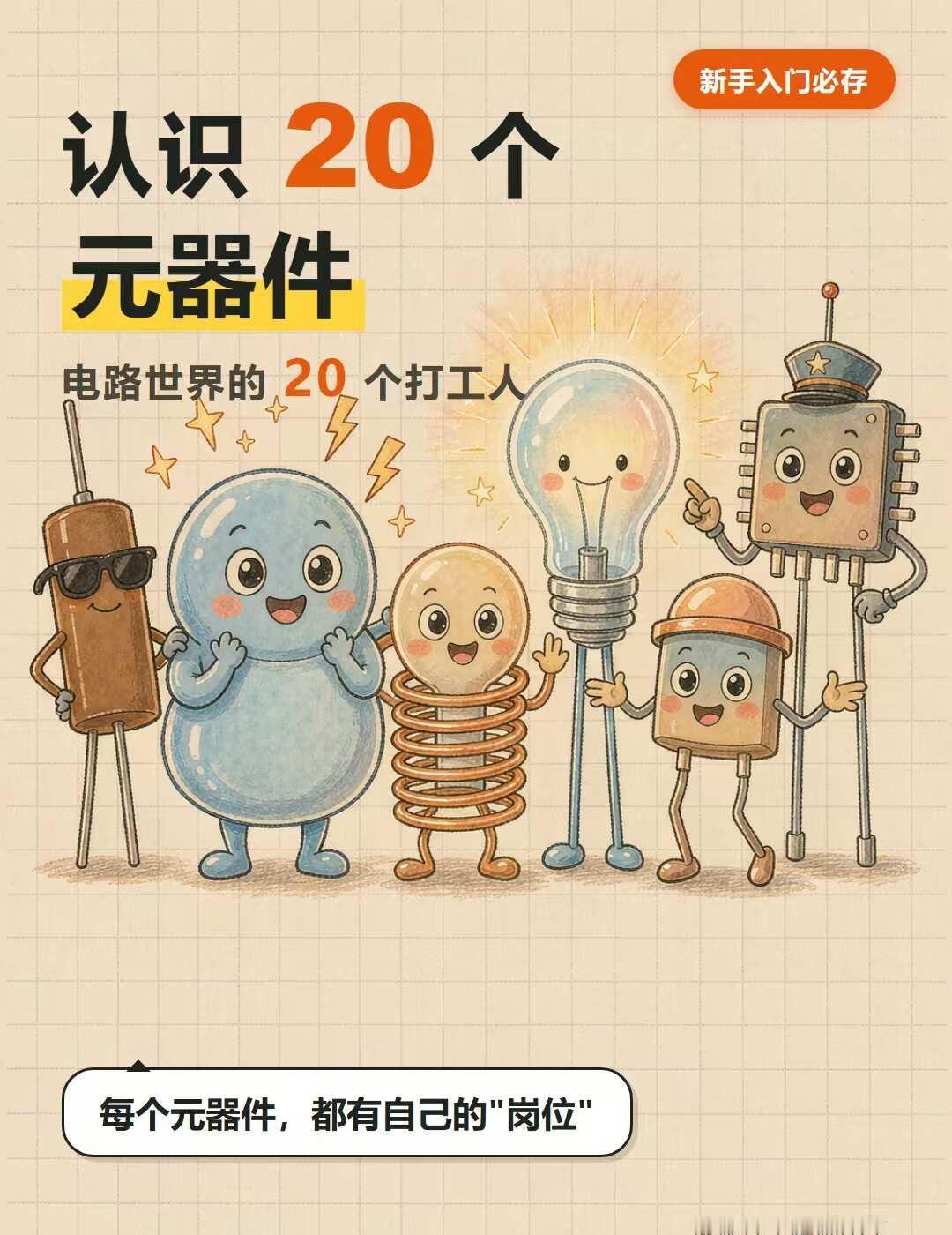 一个图文认识20个元器件
新手第一次看电路板，密密麻麻一脸懵。
	
其实元器件就