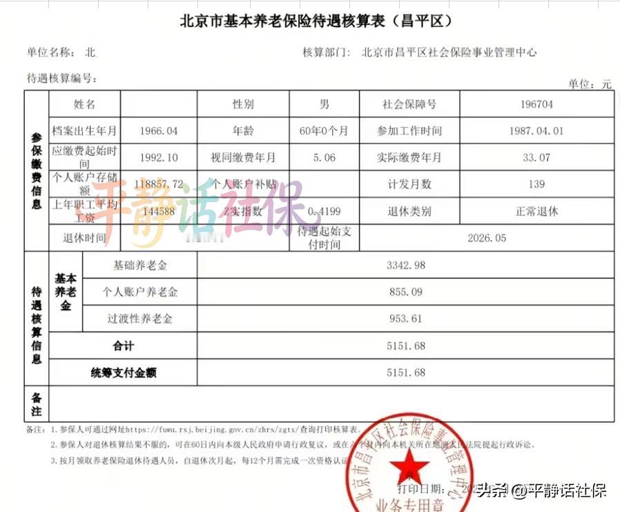 北京昌平老哥养老金！
60岁安稳退休，开始享受生活。1966年4月生人，2026