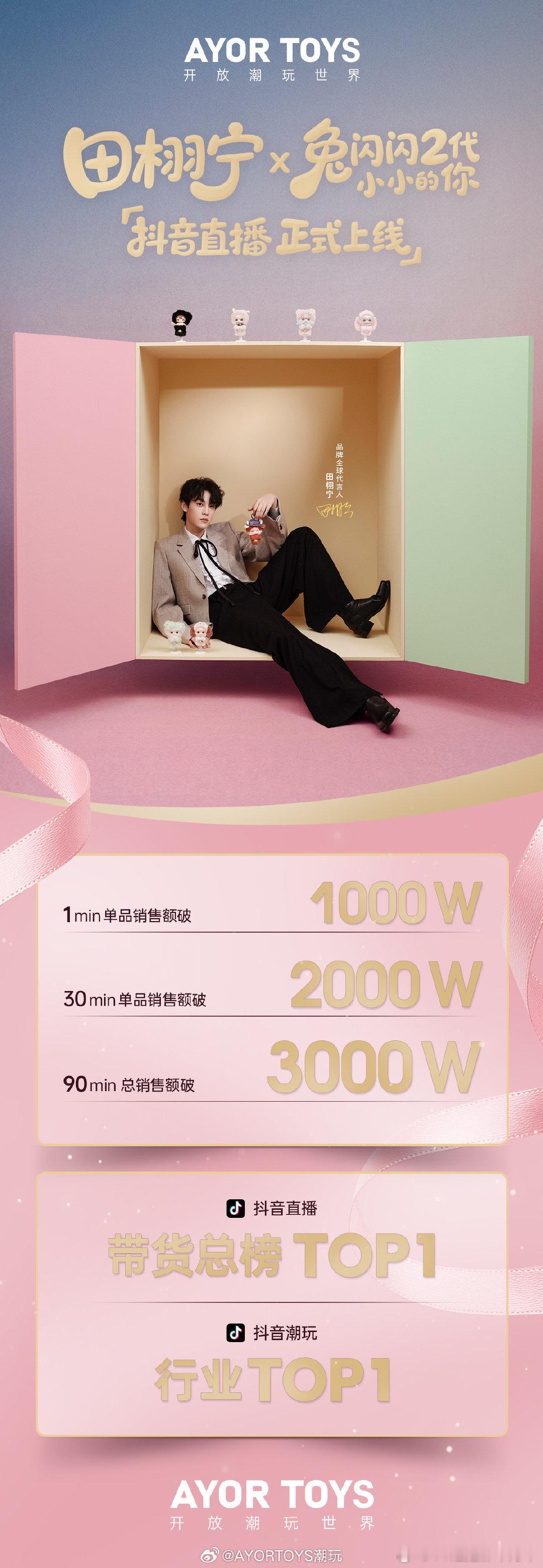 田栩宁X兔闪闪2代 一场直播又是3000w+销售额。硬生生托举起一个新的潮玩ip