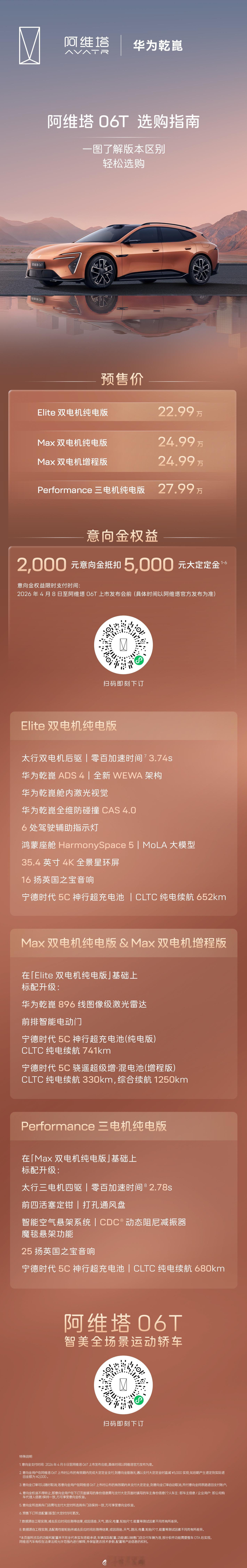 段奕宏买了阿维塔12第六万台，他现场说了一句：