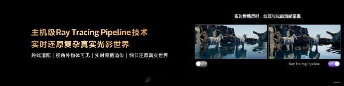 天玑星速引擎全面进化，从三大层面赋能开发者全星光影：天玑 Ray Tracing