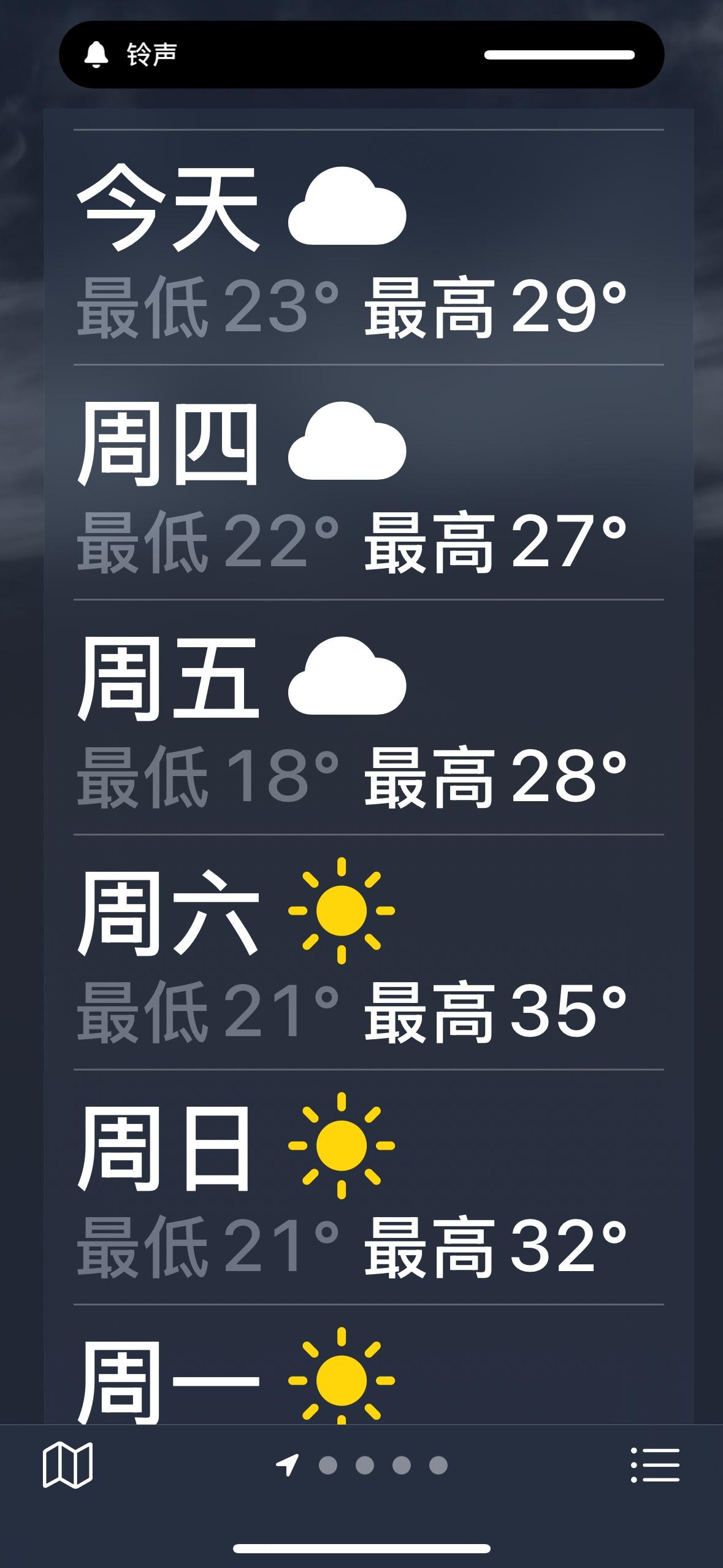 舒服，真的是太舒服了！

         昨天乌鲁木齐市又是高温的一天，把人热