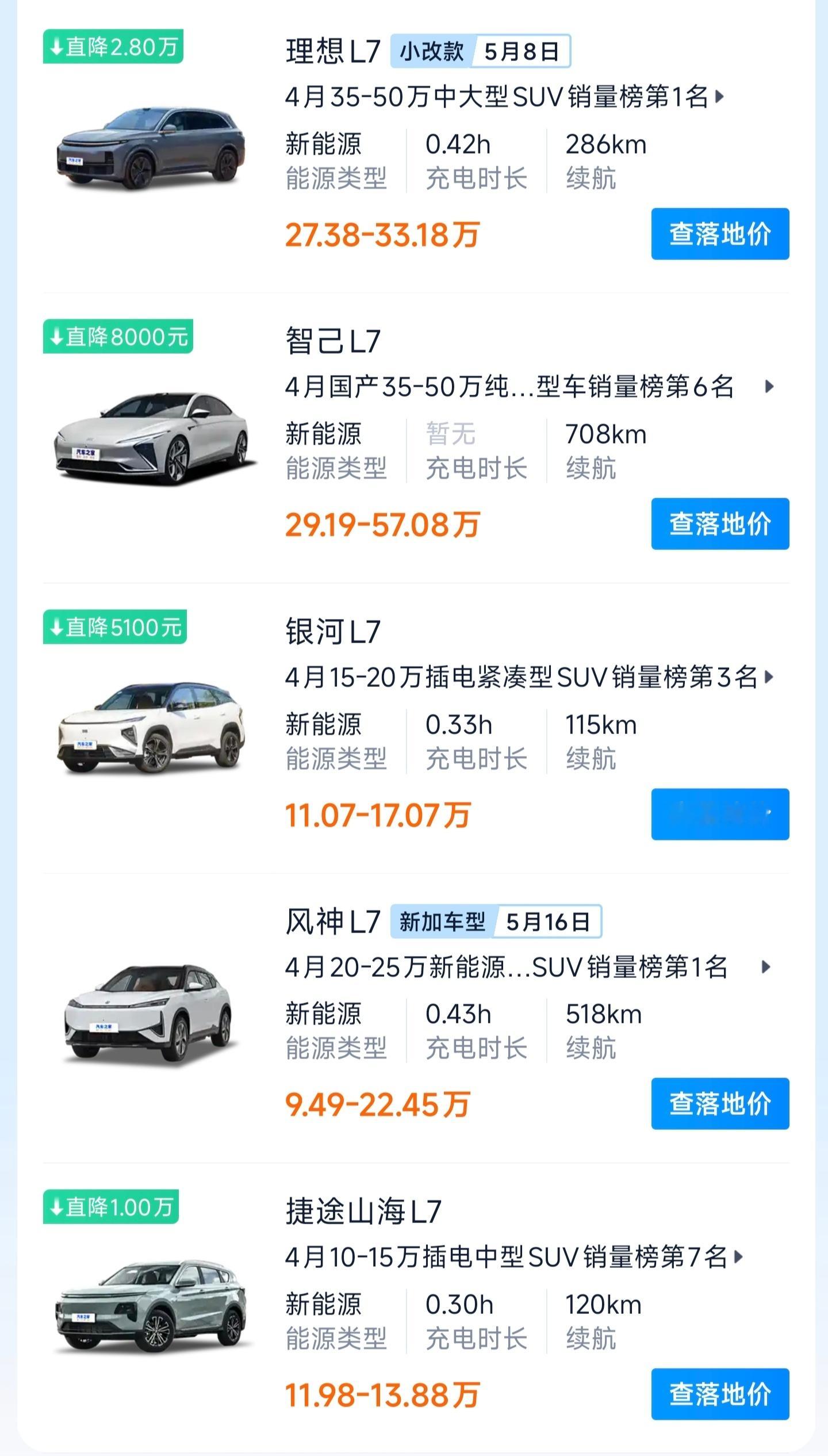 理想有L6、L7，银河也有L6、L7问界有M9，银河也有M9[二哈]从XX7到X