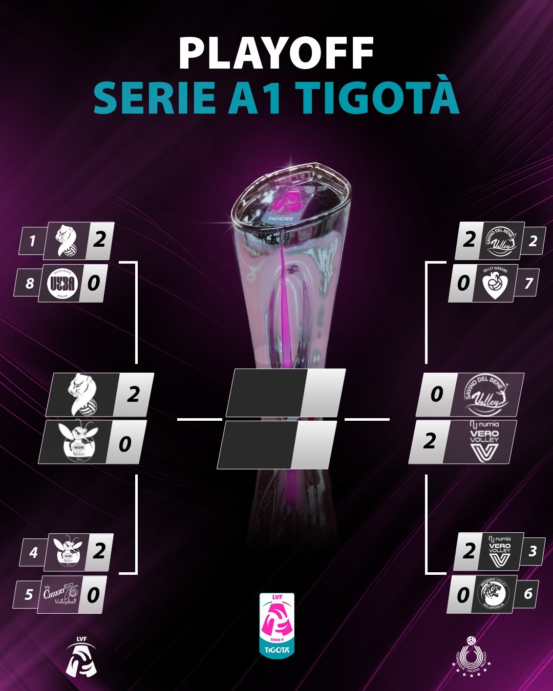 今晚比赛很多，先有两场土耳其杯半决赛，凌晨是意大利联赛半决赛科内利亚诺对诺瓦拉第