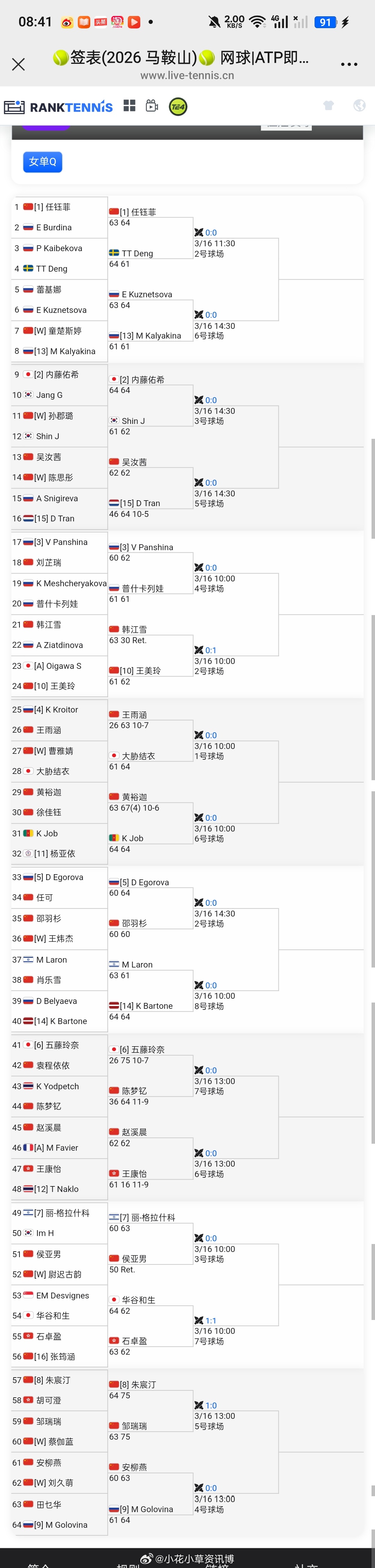 小花小草资讯【 🇨🇳马鞍山W35】女单资格赛首轮赛果🇨🇳任钰菲、🇨🇳