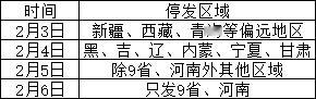 #刘亦菲[超话]# 【八音盒发货时间通知】由于东西二月三号才到代发那边，但是这几