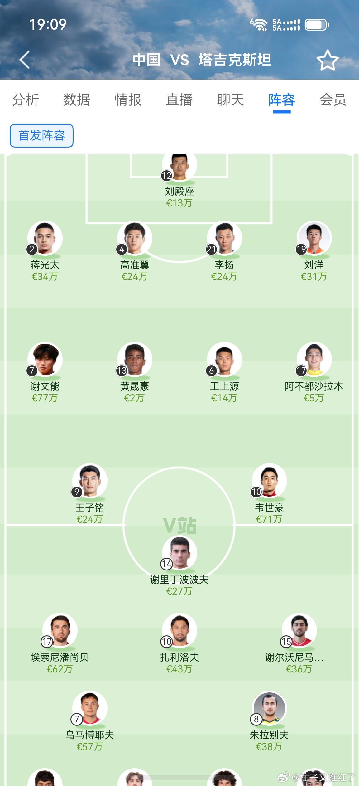 国足vs塔吉克斯坦2026中国之队重庆国际邀请赛收官战，19:35，重庆龙兴足球