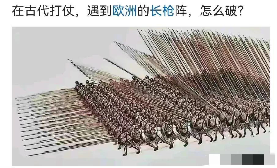 马其顿方阵形成与欧洲人战术思维方式有关。他们习惯于面对面对抗，马其顿方阵就是基于