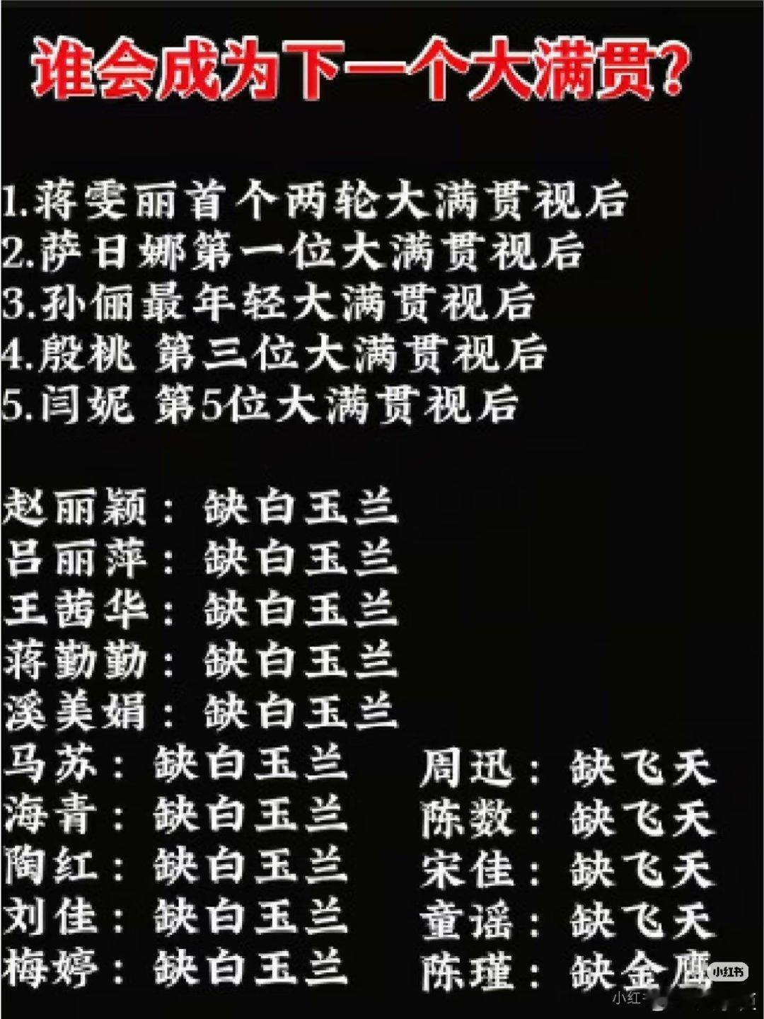 谁会成为下一个视后大满贯 中女赛道还差一个新的大满贯，会是谁呢？ ​​​