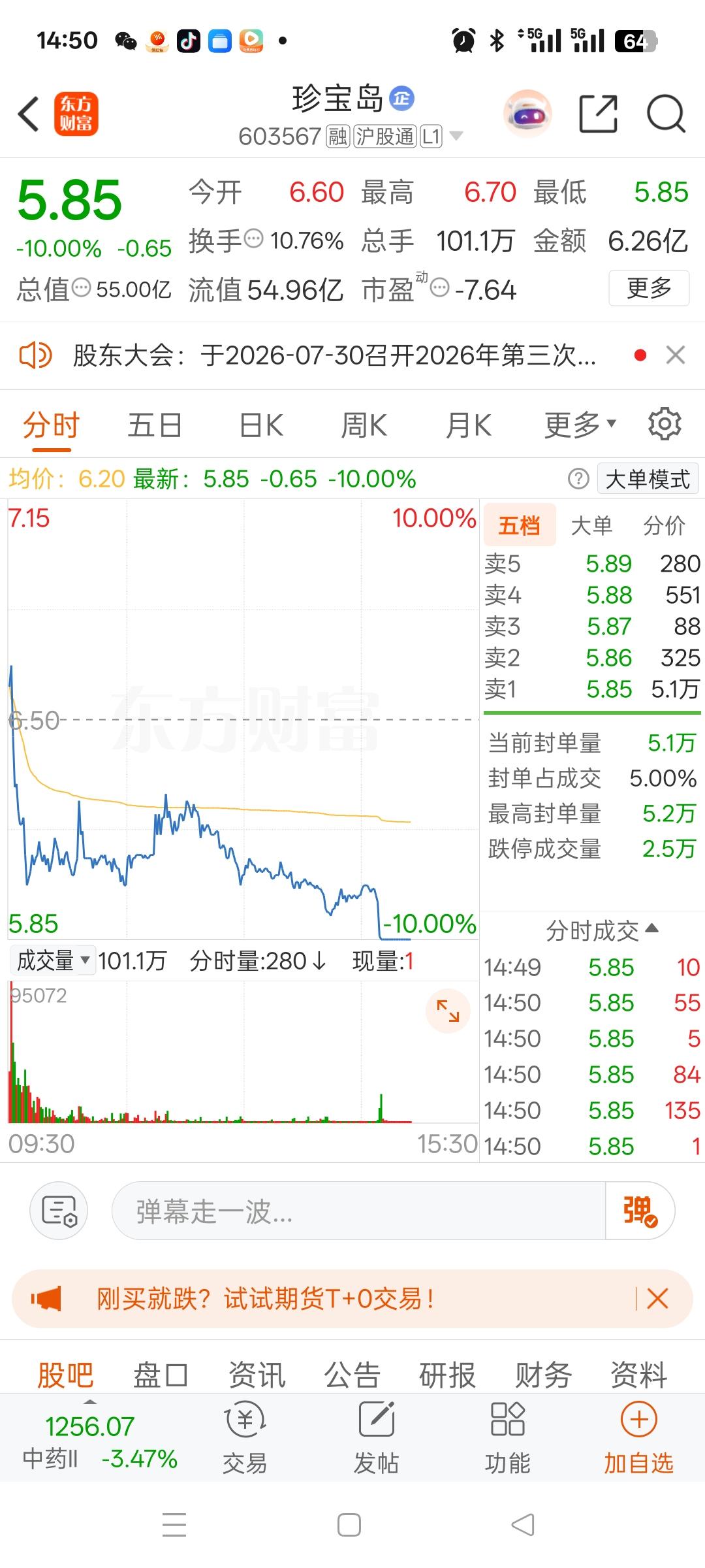 一位股民在社区里崩溃失声痛哭，今早开盘6.66元重仓杀入珍宝岛，一口气买入600