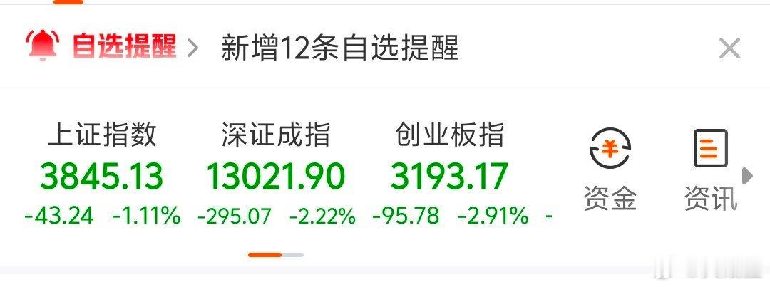节前一周抛压释放，但节前一天和节后一天通常会涨起来。 ​​​