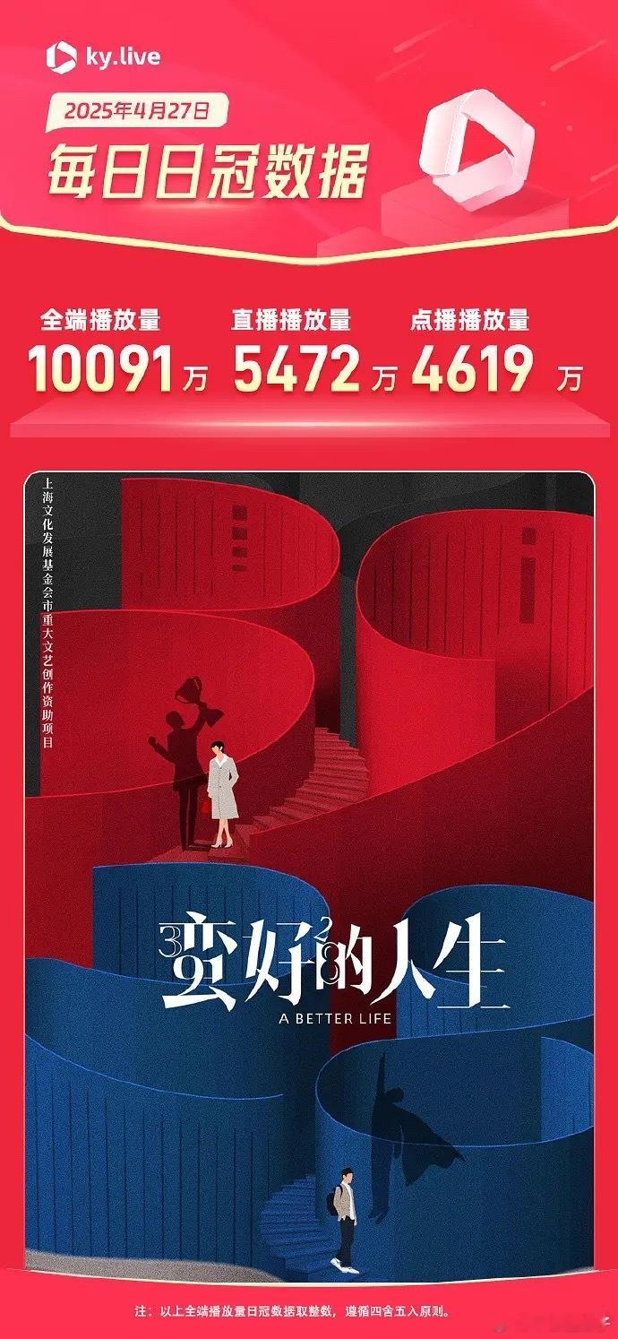 胡曼黎太有魅力了，能不能多些这样的女性角色 ​​​