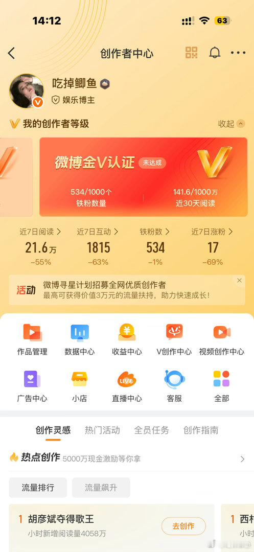 看完也拉倒了，咋这么吞我ydl？大眼你啥意思^_^ 