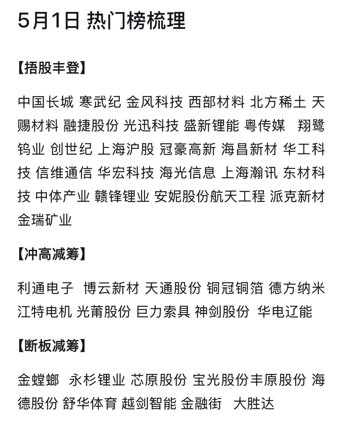 5月1日热门股票榜梳理，带你轻松投资！📈💰

5月1日热门股票榜可太有看头了