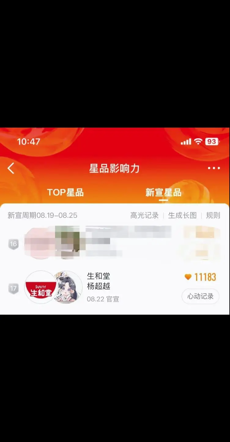 大家点点星品影响力 每天都能点！