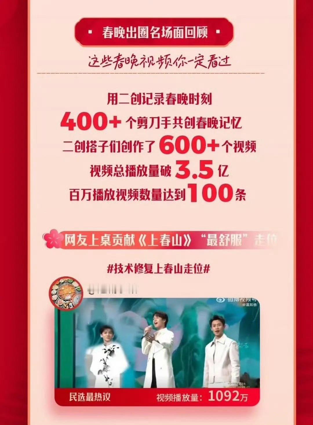 网友做的白敬亭 魏大勋 魏晨的《上春山》被春晚大赏官方认证“最舒服”走位 ​​​