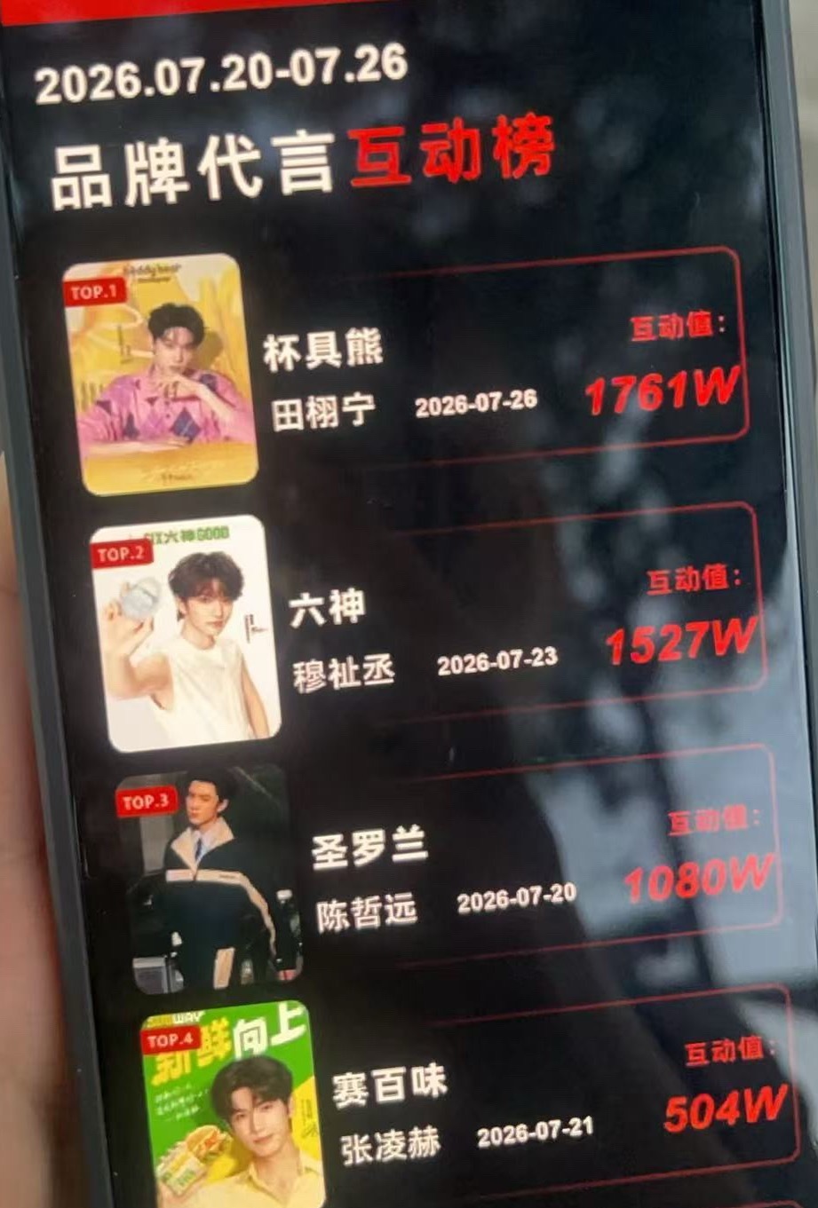 每周看公司发这个东西真的很爽啊、 