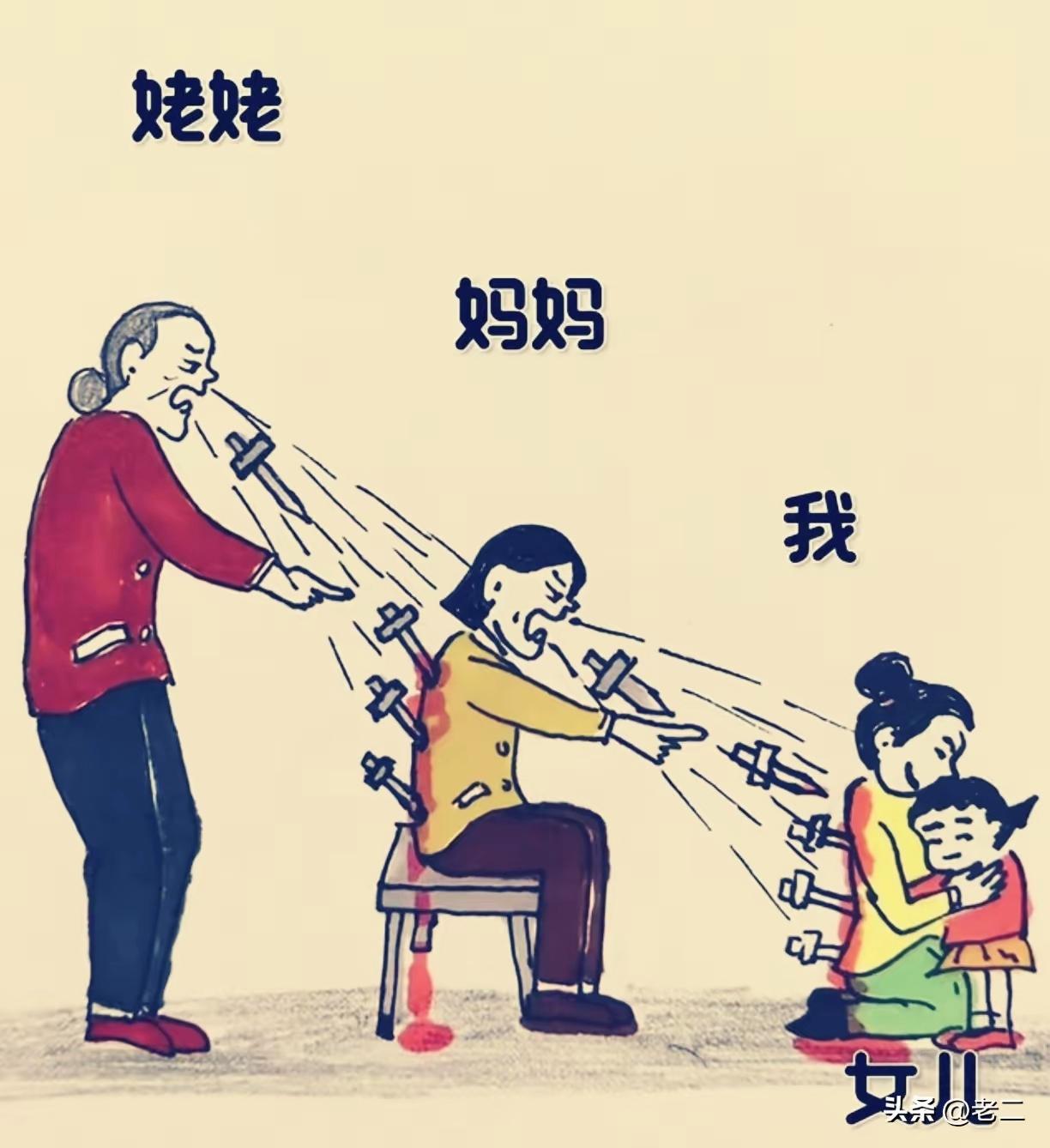 语言暴力代代相传，伤人的尖刀顺着血脉一代又一代往下递

原生家庭 家庭教育反思