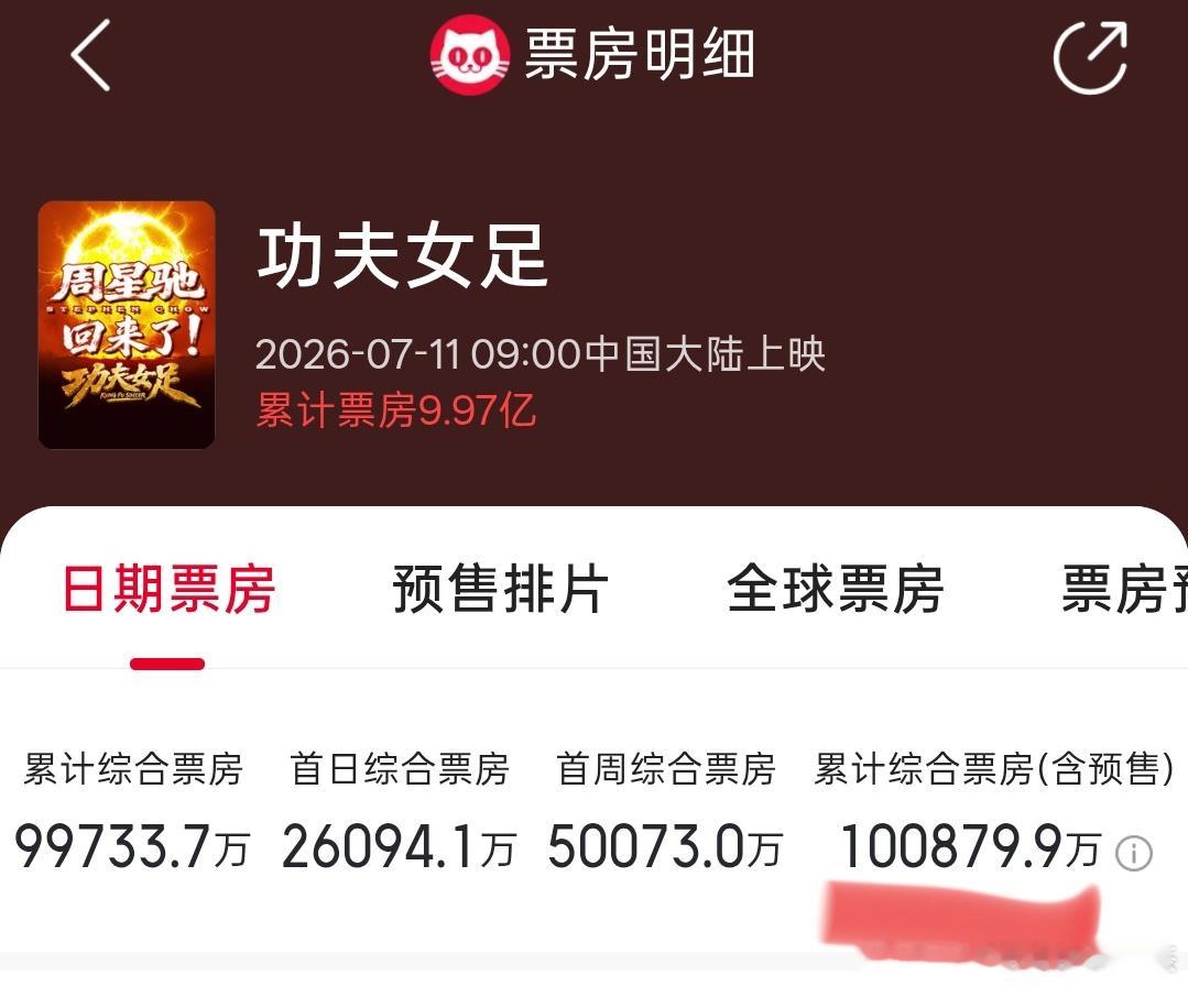 迪丽热巴10亿票房女主哇 