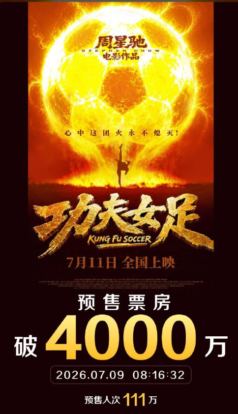 周星驰功夫女足口碑功夫女足预售破4000万《功夫女足》预售破4000万 ！！！是