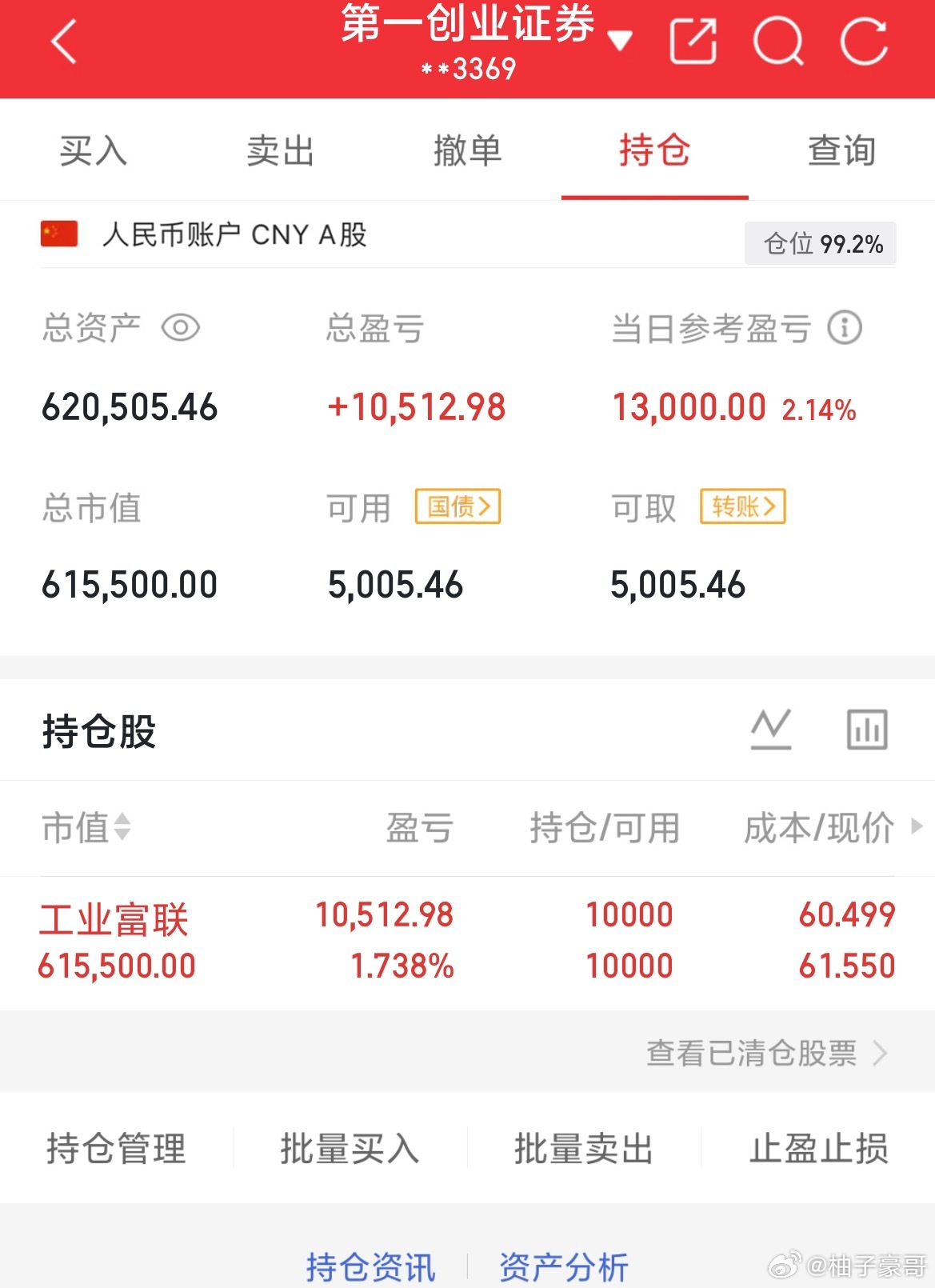 2026年7月27日.星期1（第16天）开启实盘翻倍之旅，大家一起验证！！！50