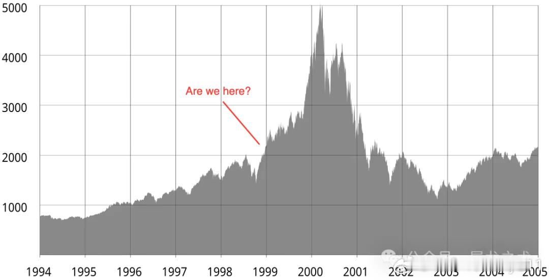 今夕是何年～～～🤷～～网页链接