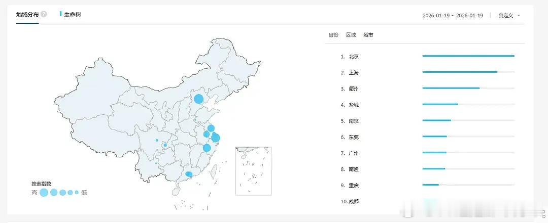 鹰潭和九江的机器不好使了？