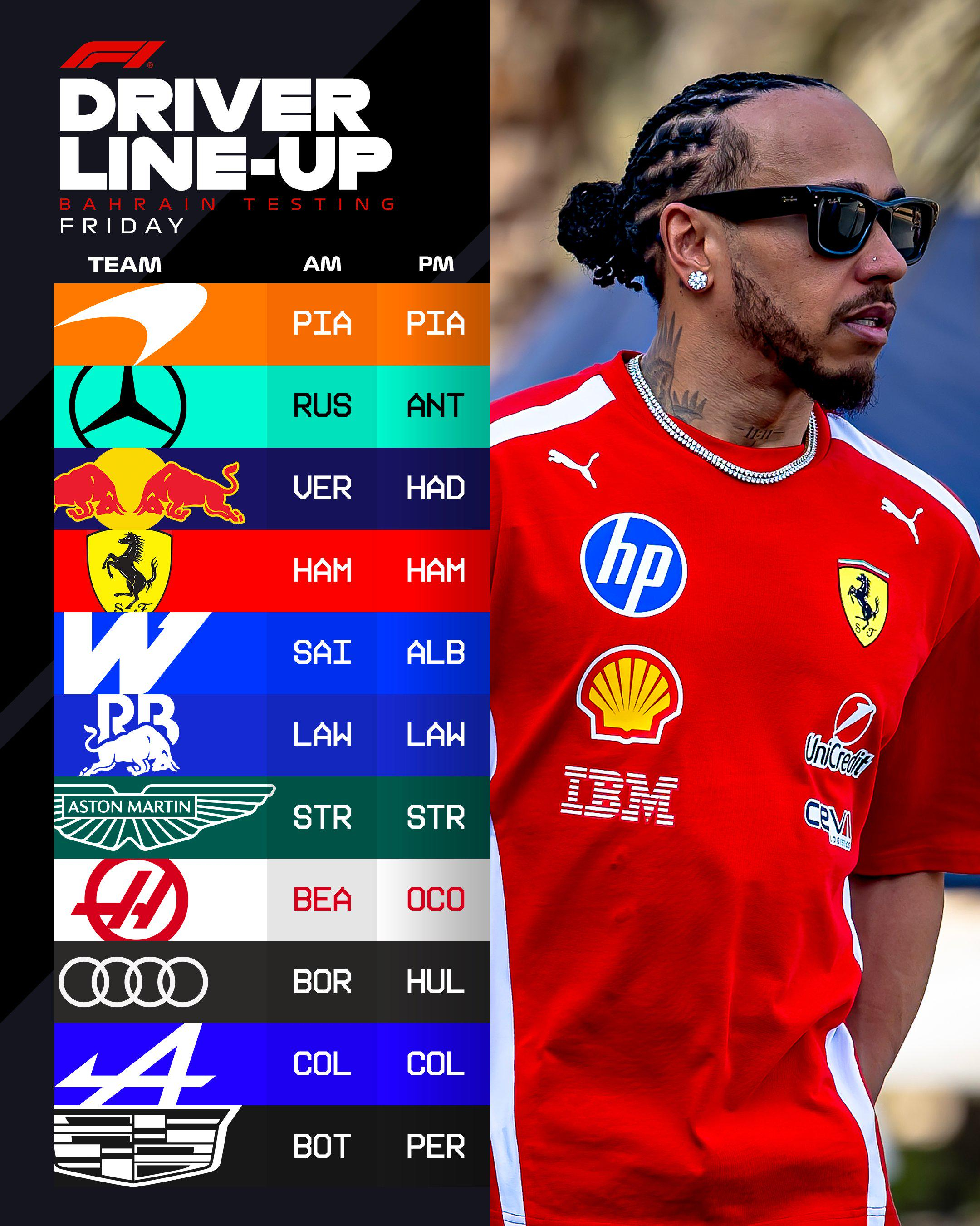 F1巴林冬测Day3出场安排皮亚斯特里，汉密尔顿，劳森，斯托尔和科拉平托今天将驾