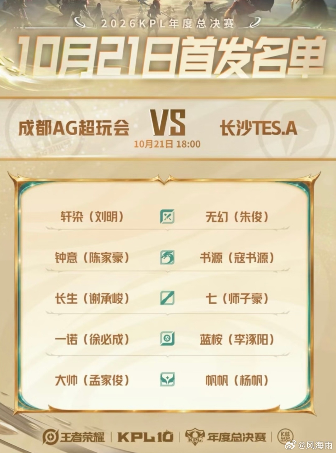 成都AG超玩会年总突围赛首发名单AG这次终于拿出了粉丝盼了好久的完整主力首发，五