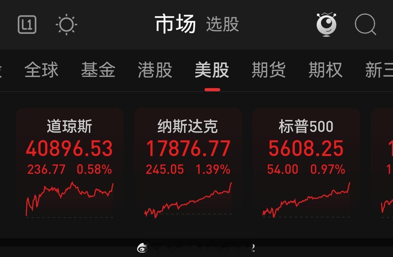 夜盘美股继续反弹，苹果11连阳，英伟达底部反弹30个点，收盘涨幅4.3%，看完美