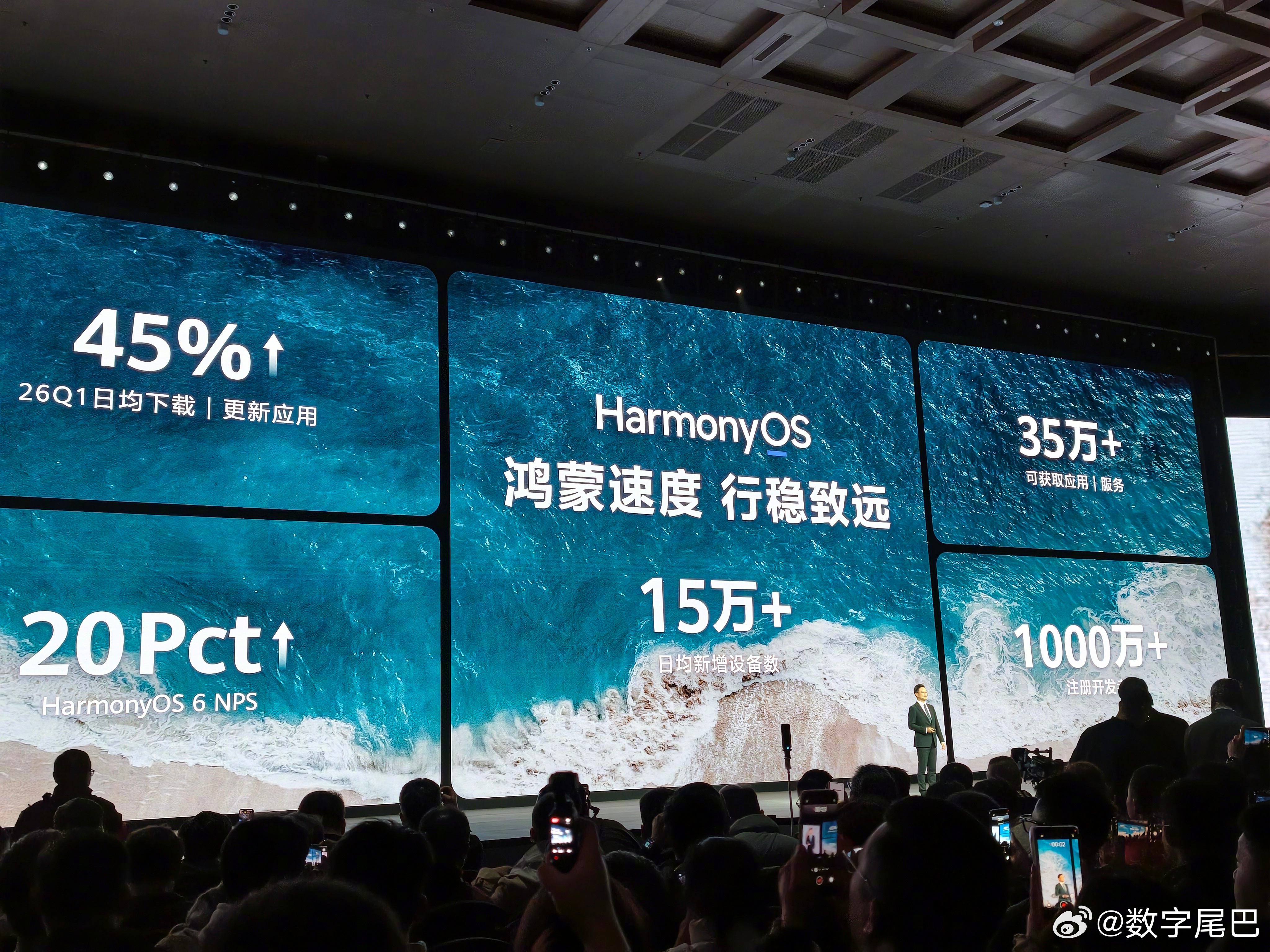 新的里程碑，鸿蒙终端设备超过 5000 万了！而且各大应用越来越完善了，比如大家