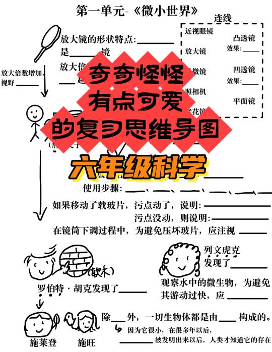 带学生重走一遍科学课主线