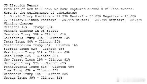 就在2016年9月总统大选前夕，杰弗里·爱泼斯坦收到了一份来自印度前政治家祖拜尔