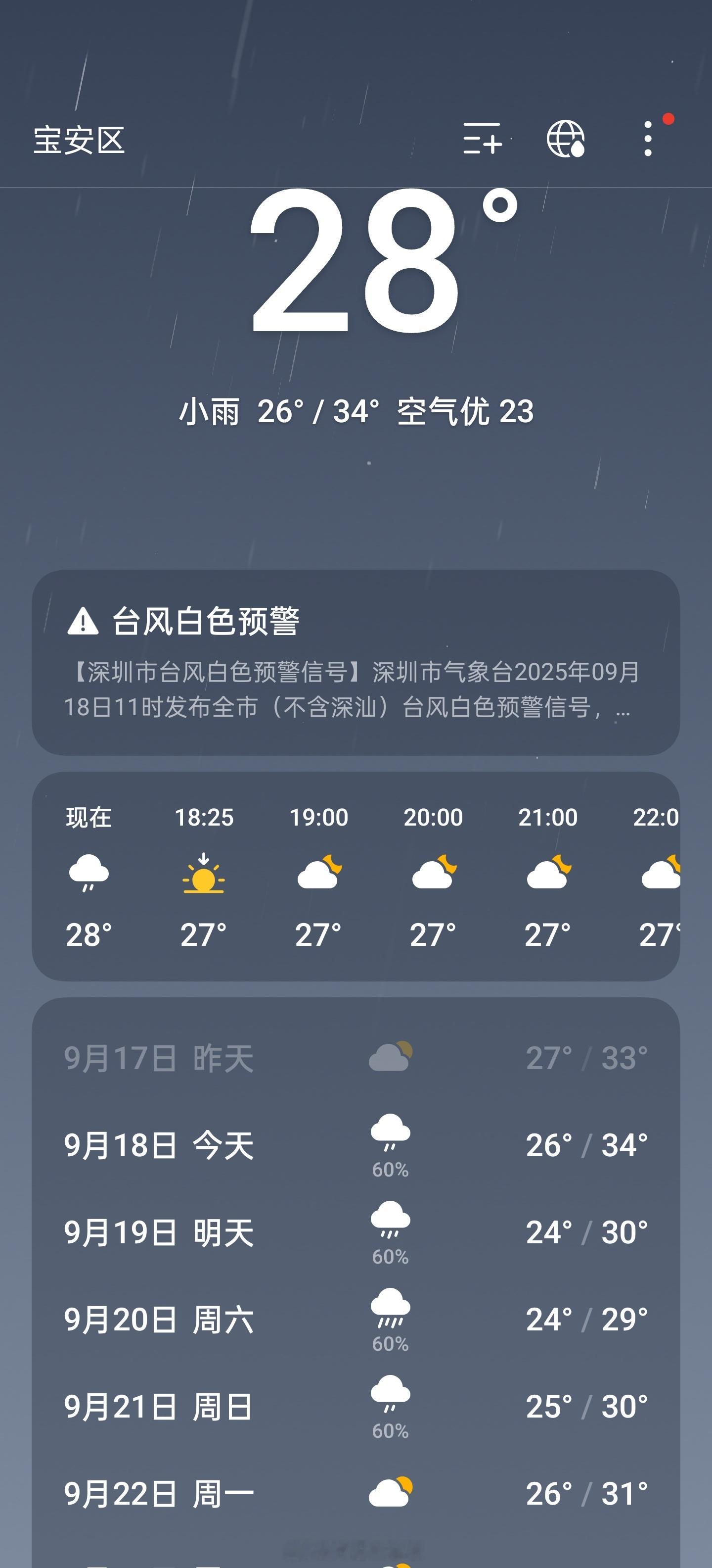 原来iPhone天气这么好用我不知道iPhone天气哪里好用了，和安卓的天气AP