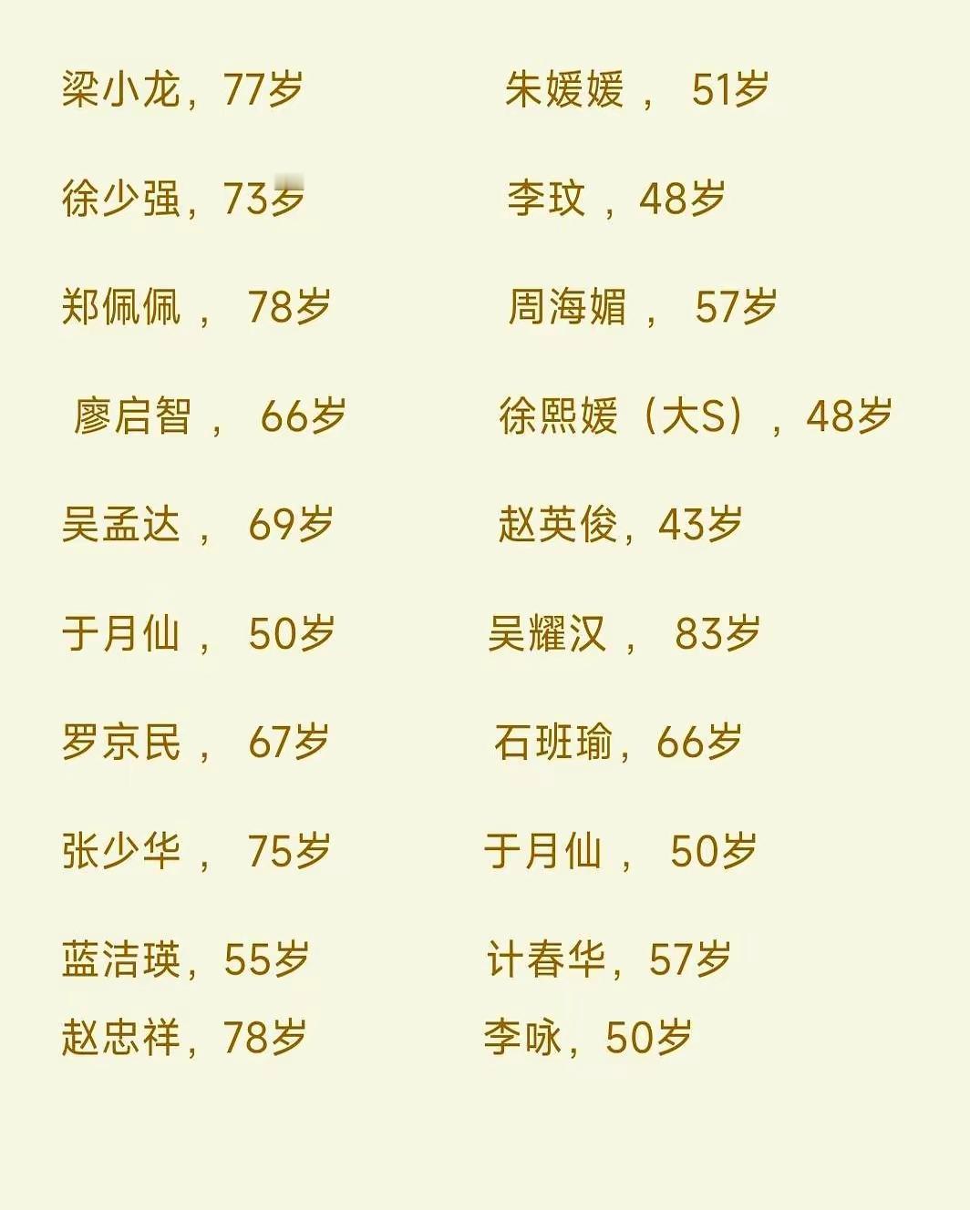 黄泉路上无老少，不论富贵贫穷，都难逃一劫。