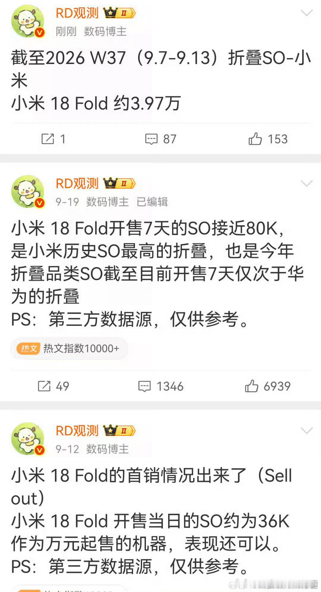 这可咋整？统计的懵逼了？[笑哈哈] ​​​