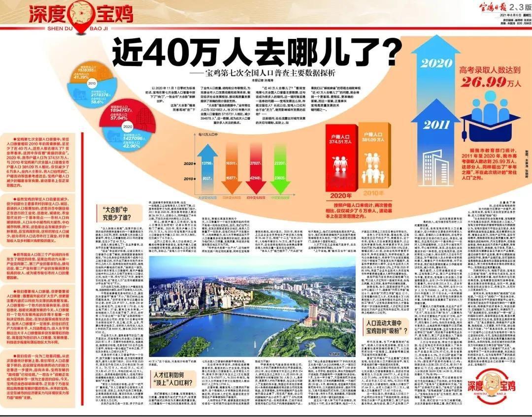 几年来，微头条中，时不时的会读到被“请注意甄别有故事情节”回忆短文。也是的，到了