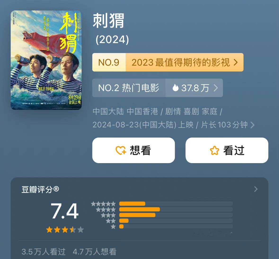王俊凯的新电影评分7.4，这是又扑了吗？ ​​​