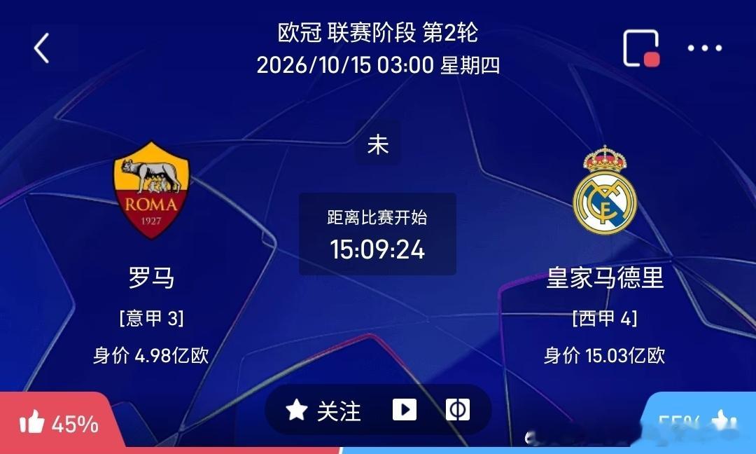 罗马 vs 皇家马德里1️⃣罗马（意甲3）✅利好：全队身价4.98亿欧，联赛排名