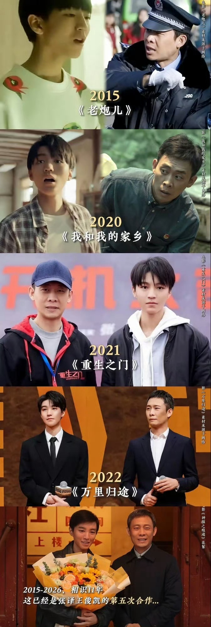 王俊凯张译回应五搭多多合作 给大家多多带来精彩的作品（cr.网络） ​​​