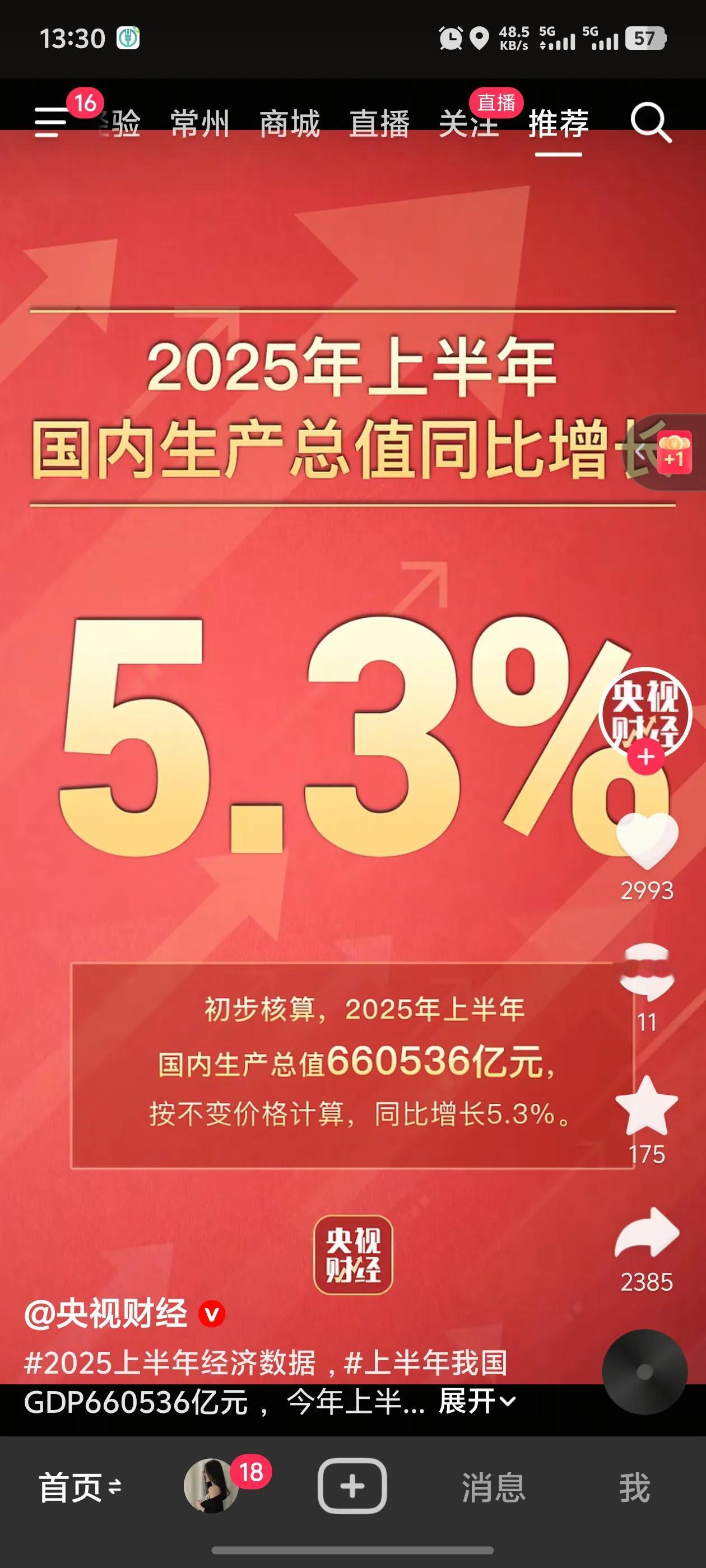 2025年上半年国内生产总值（GDP）同比增长5.3%！国家统计局发布数据，显示