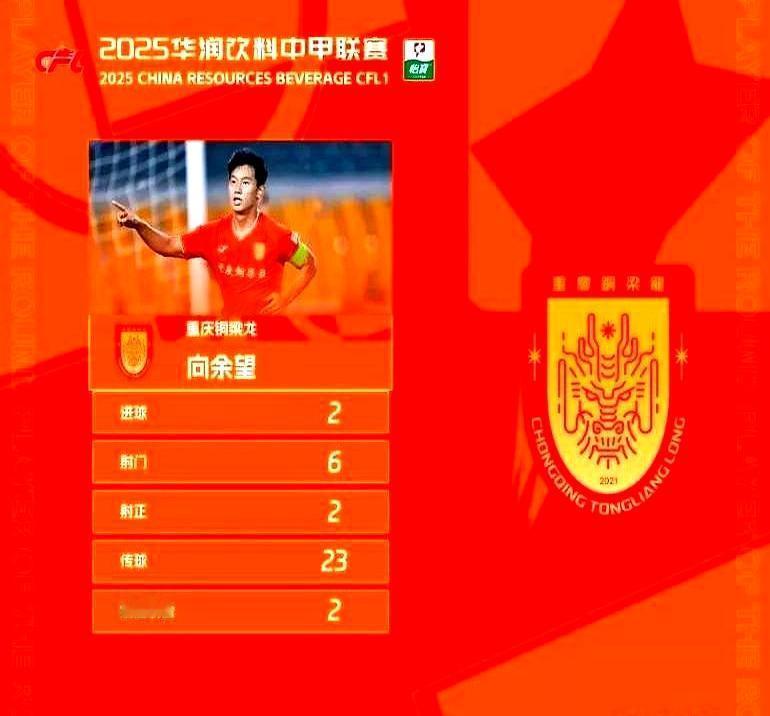 点球点前，教练一句“谁第一个”，空气瞬间凝固。刘浩帆举手，干脆利落。球砸柱蹦进，