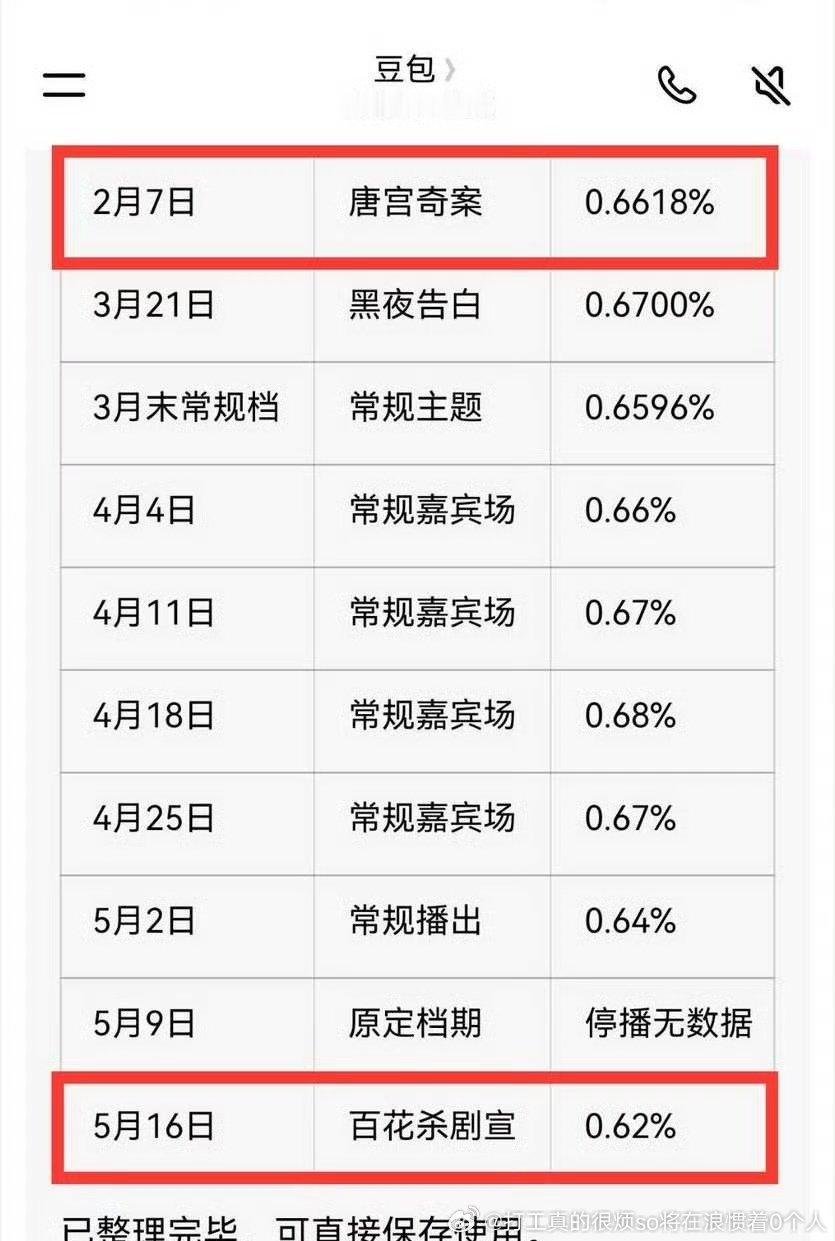 都说了“白孟更合适”看起来白要靠转化“白孟斯比”度过这一局了 