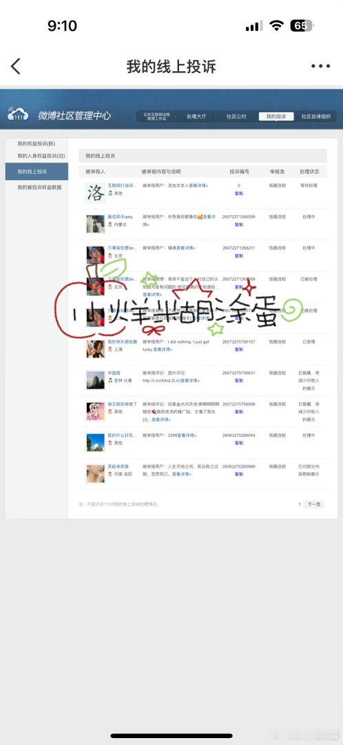 0702fh  专栏 · 糊涂蛋の📊➕反黑