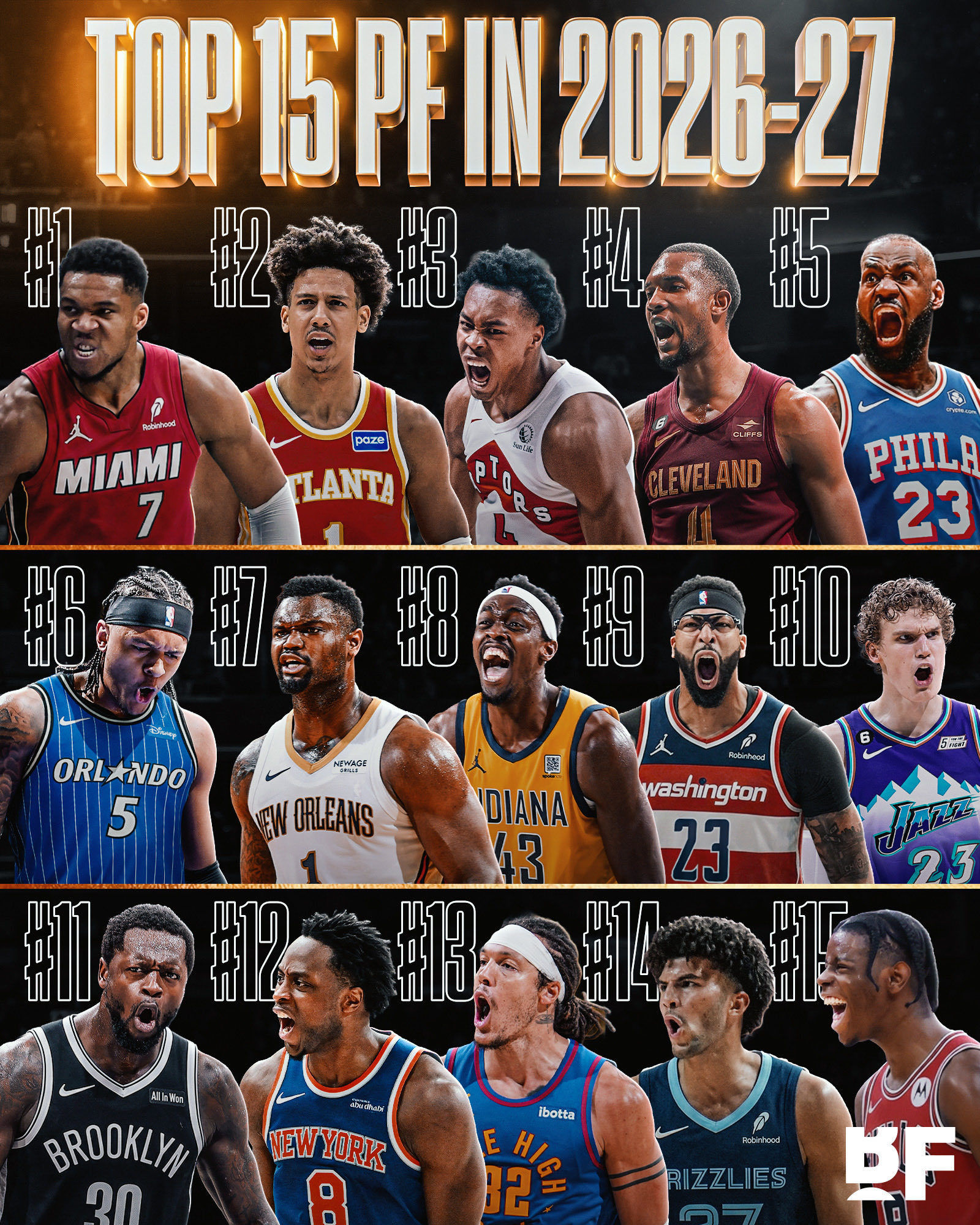 谁低了谁高了？美媒HoopsHype评选新赛季Top15大前锋[并不简单][思考
