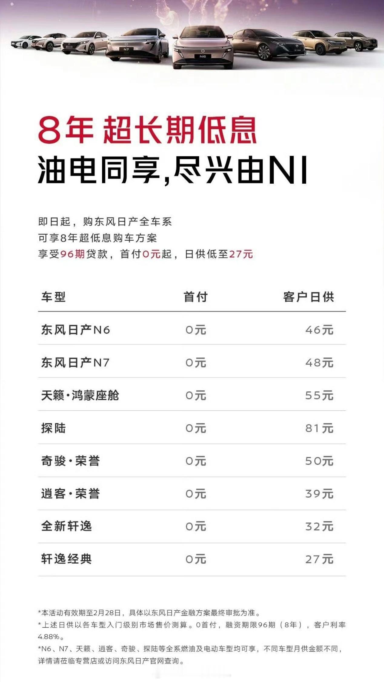 夸张，东方日产搞了一个8年分期，不过利率4.88%另外几家7年分期利率对比蔚来 