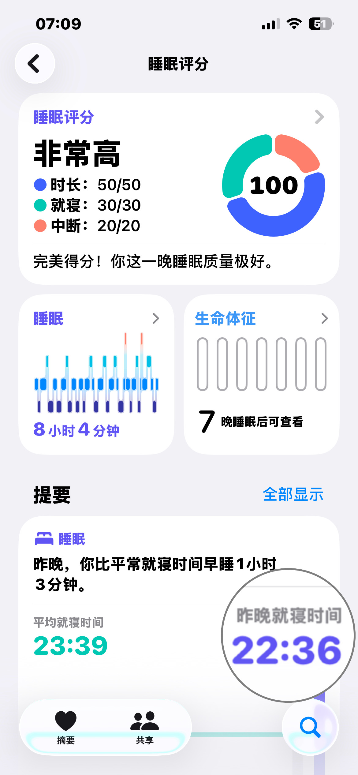 半年来睡得最早的一次 ​​​