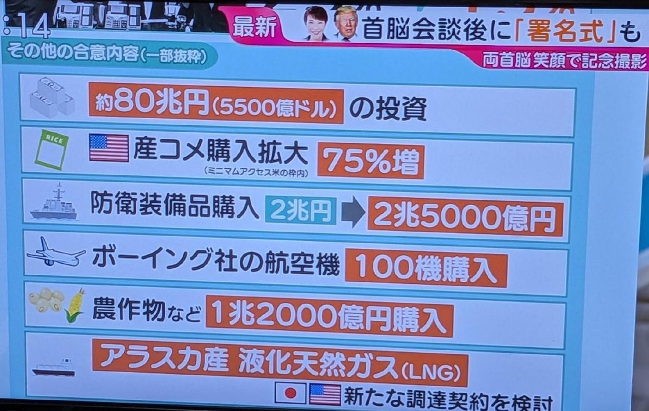 石破茂能不开心吗，背锅的美日条款让高市早苗签了，也不用聚光灯天天挨骂了，偶尔出席